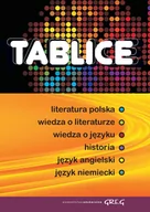 Materiały pomocnicze dla uczniów - Greg Tablice: literatura polska, wiedza o literaturze, wiedza o języku, historia, język angielski, język niemiecki - Praca zbiorowa - miniaturka - grafika 1