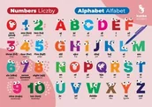 Pomoce naukowe - Fiszki do języka angielskiego Liczby i Alfabet 3szt. - miniaturka - grafika 1