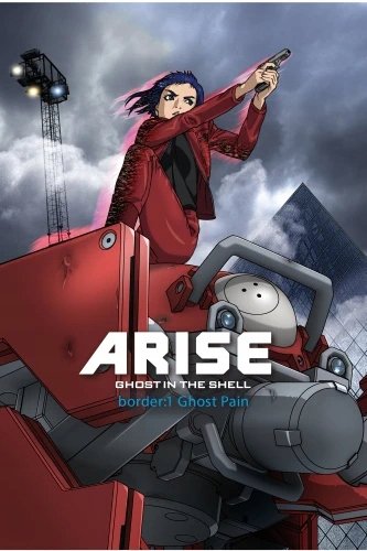 Plakat Anime Ghost in the Shell GITS_035 A1+ Custom Manga