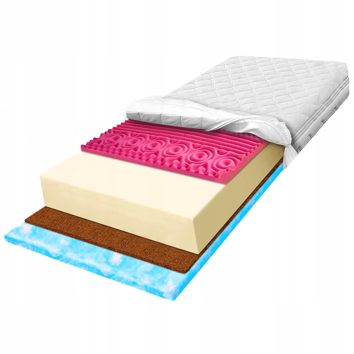 H2 Materac 90x200 masujący z miękką pianką MARSHMALO 7 stref kokos HR H2 19