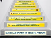 Pomoce naukowe - Naklejki na schody: Zasady Zachowania Się Dzieci na Przerwie - miniaturka - grafika 1