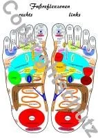 Fußreflexzonenübersicht - Pozostałe książki - miniaturka - grafika 1