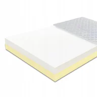 Materace - Materac 80x180 dwie twardości dziecięcy h2 20cm dwustronny antyalergiczny - miniaturka - grafika 1
