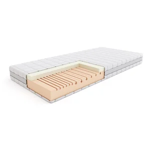 Pan Materac ORIGINAL Thermo 180x200 - Materace - miniaturka - grafika 1