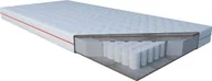 Materace - JANPOL Materac EREBU 180x200 kieszeniowy antyalergiczny Janpol - miniaturka - grafika 1