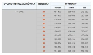 SPODNIE OCHRONNE OGRODNICZKI MAX-POPULAR, EN 13688; SZARY - Odzież robocza - miniaturka - grafika 1