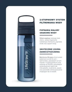 LifeStraw Go 2.0 Czarna stalowa butelka filtrująca 1L Black Steel - Butelki filtrujące - miniaturka - grafika 8