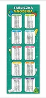 Zakładki do książek - Zakładki do książek. Tabliczka mnożenia (25 szt) - LearnHow - miniaturka - grafika 1