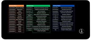 DUŻA PODKŁADKA, MATA NA BIURKO OFFICE, EXCEL, WORD macOS / SZACH I MAT - Podkładki na biurko - miniaturka - grafika 1