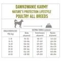 NATURES PROTECTION Lifestyle Grain Free Poultry Adult All Breeds 10kg - Sucha karma dla psów - miniaturka - grafika 5