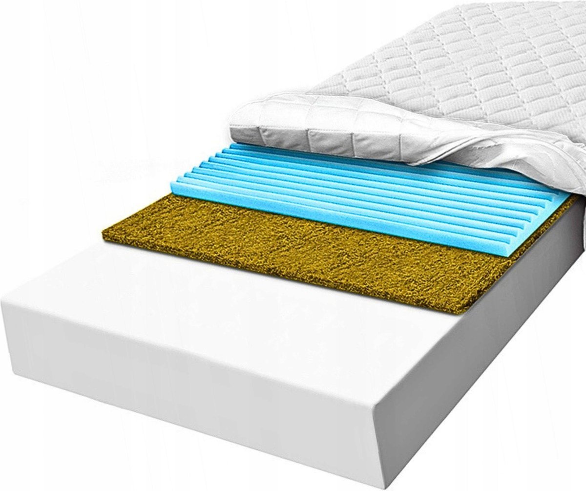 H1 H2 Materac piankowy 80x200 konturowa HR trawa morska przewiewny 11 cm