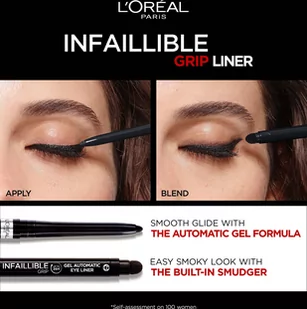 Loreal Paris Paris Infaillible Gel Automatic Liner automatyczna kredka do powiek odcień Green 1 szt - Kredki do oczu - miniaturka - grafika 3