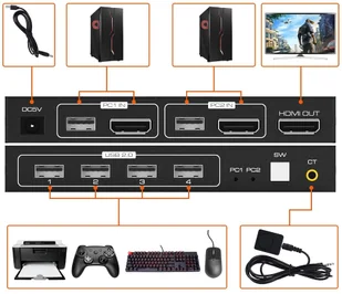 Switch KVM USB + HDMI 2/1 Spacetronik SPH-KVM23 - Przełączniki KVM - miniaturka - grafika 9