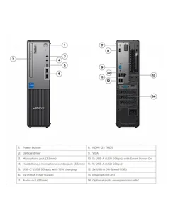 Lenovo ThinkCentre neo 30s G5 i5/16GB/512GB/Win11 13DK0011CK - Zestawy komputerowe - miniaturka - grafika 1