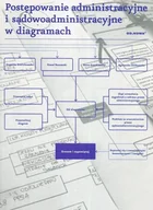 E-booki - prawo - Postępowanie administracyjne i sądowoadministracyjne w diagramach - miniaturka - grafika 1