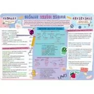 Podkładki na biurko - Henry Podkładka na biurko - Części zdania - miniaturka - grafika 1