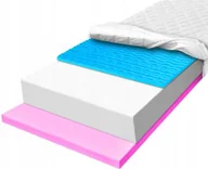 Materace - Materac piankowy 80x200 flexi hr blue z pianką H1 H2 dwustronny miękki - miniaturka - grafika 1