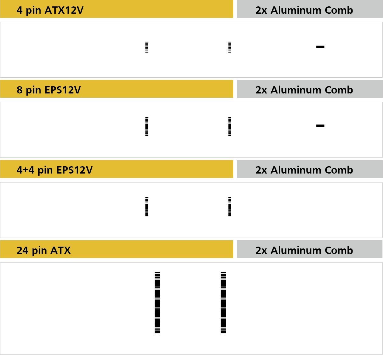 BitFenix ATX/EPS 4-pin - ATX/EPS 4-pin, 0.45m, Czarny BFA-MAC-4ATX45KK-RP