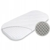 Materace - Materac piankowy do kołyski 77x41 cm Manufaktura Materacy Kinderkraft Lovi H3/H2 - miniaturka - grafika 1