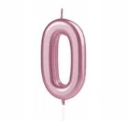 Świece - ŚWIECZKA 0 PIKERY URODZINOWE CYFRY ŚWIECZKI PIKER NA TORT CYFERKI URODZINOWE RÓŻOWE ZŁOTO - miniaturka - grafika 1