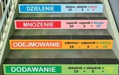 Pomoce naukowe - Naklejki na schody: Podstawowe Działania Matematyczne - miniaturka - grafika 1