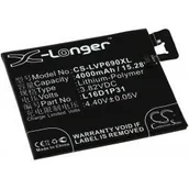 Baterie do telefonów - Bateria Lenovo L16D1P31 - miniaturka - grafika 1