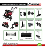 Glebogryzarki - MASTERCUT POWERCUT BK55 2L GLEBOGRYZARKA SPALINOWA  LONCIN 196 - miniaturka - grafika 1