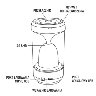MONTIS MT101 LAMPKA KEMPINGOWA LED AKUMULATOROWA Z USB I FUNKCJĄ POWERBANK. - Lampy stojące - miniaturka - grafika 5