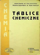 Chemia - Tablice chemiczne - miniaturka - grafika 1