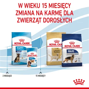 ROYAL CANIN Maxi Puppy 4kg + Advantix - dla psów 25-40kg (4 pipety x 4ml) - Sucha karma dla psów - miniaturka - grafika 7