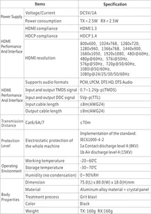 Konwerter HDMI na LAN Spacetronik SPH-HLC7 - Adaptery i przejściówki - miniaturka - grafika 11