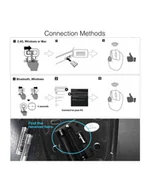 Myszki - Perixx PERIMICE-720 laserowa trackball czarna RF, BLUETOOTH - miniaturka - grafika 1