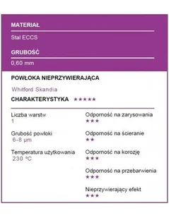 Patisse - Zestaw 4 form do pieczenia SILVER-TOP - Formy do ciast - miniaturka - grafika 5