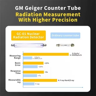FNIRSI GC-01 Nuclear Radiation Detector with LCD Display - Multimetry - miniaturka - grafika 2