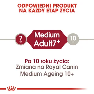 Royal Canin Medium Adult 7+ 15 kg - Sucha karma dla psów - miniaturka - grafika 12