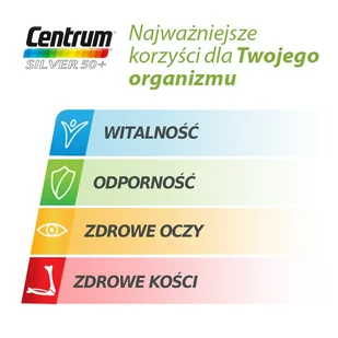 PFIZER CORPORATION AUSTRIA GMBH CONSUMER HEALTHCAR Centrum Silver 50+ 100 tabletek 8563101 - Suplementy diety - miniaturka - grafika 3