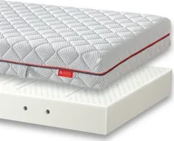 Materace - JANPOL Materac Fides Janpol lateksowy ROZMIAR: 80x200 cm, POKROWIEC: Biaxial - miniaturka - grafika 1