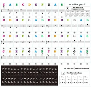 Mozos Pk-Strs Kolorowe Naklejki Na Klawisze Nuty - Akcesoria do instrumentów klawiszowych - miniaturka - grafika 1