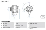 Alternatory - BOSCH Alternator 0 986 081 930 - miniaturka - grafika 1
