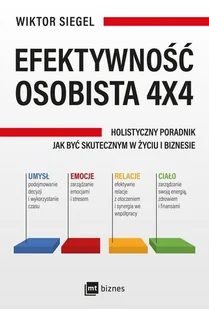 Efektywność osobista 4x4 | ZAKŁADKA DO KSIĄŻEK GRATIS DO KAŻDEGO ZAMÓWIENIA - Psychologia - miniaturka - grafika 2
