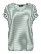 Koszulki i topy damskie - ONLY Onlmoster Stripe S/S O-neck Top Jrs Noos Koszulka Kobiety, Jadeite/Stripes:cloud Dancer, XL - miniaturka - grafika 1