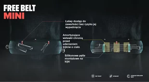 COMPRESSPORT Pas biegowy FREE BELT MINI czarny - Pozostały sprzęt i akcesoria do ćwiczeń - miniaturka - grafika 4