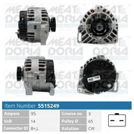Alternatory - Alternator Meat & Doria 5515249 - miniaturka - grafika 1
