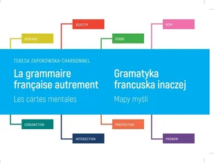 Gramatyka francuska inaczej Mapy myśli Zaporowska-Charbonel Teresa - Książki do nauki języka francuskiego - miniaturka - grafika 2