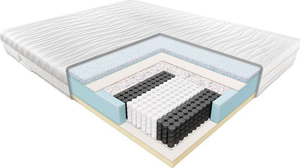 JANPOL Materac Janpol NOLLI : Rozmiar - 160x200, Pokrowiec - Microtencel U NAS KUPISZ NAJTANIEJ!
