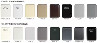 SystemCeram CENTRA 90 ALU 76 (50950276) - Zlewozmywaki - miniaturka - grafika 3