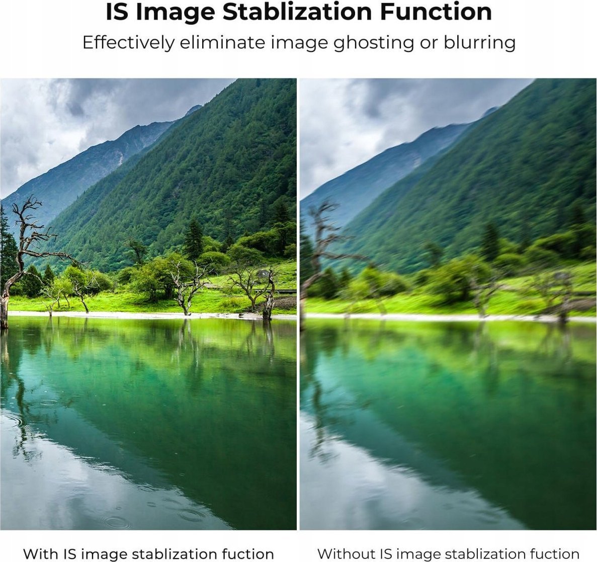 KF Adapter elektronicznego autofokusa Canon EE/EF