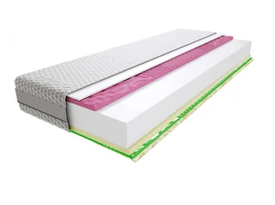 Materac Batina 2x Molet 80x125 Piankowy Profilowany 2x Visco HR H1/H2 Miękki/Średnio Twardy Na Płasko Bez Zginania - Materace - miniaturka - grafika 1