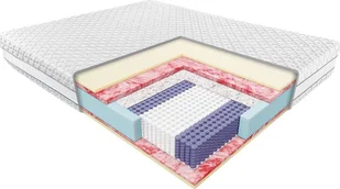 JANPOL Materac Jan kieszeniowy ROZMIAR: 90x200 cm, POKROWIEC: Biaxial - Materace - miniaturka - grafika 1