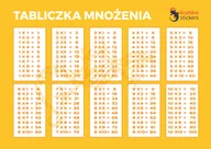 Szkolne artykuły papiernicze - Elektrostatyczna Tabliczka Mnożenia - miniaturka - grafika 1